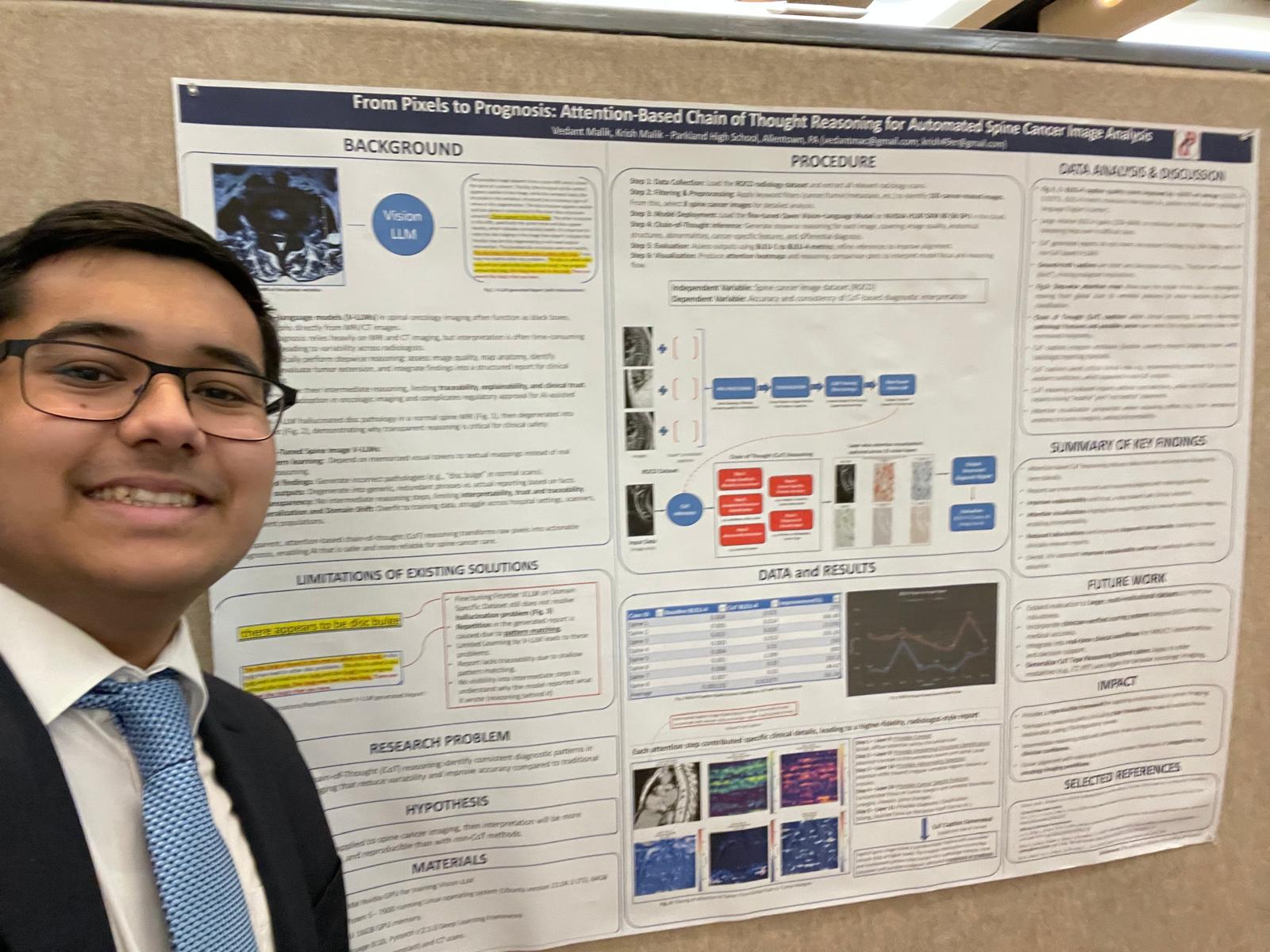 RSNA Conference